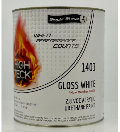 SINGLE STAGE PAINT KIT